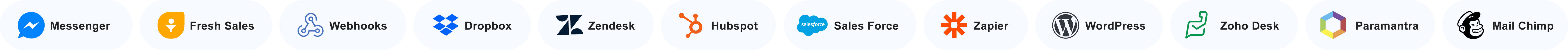 integrations