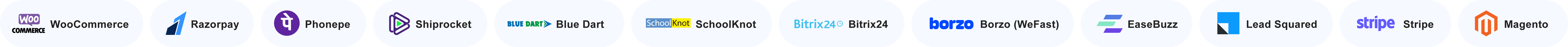 integrations