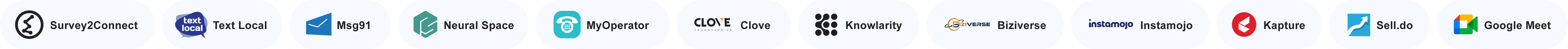 integrations