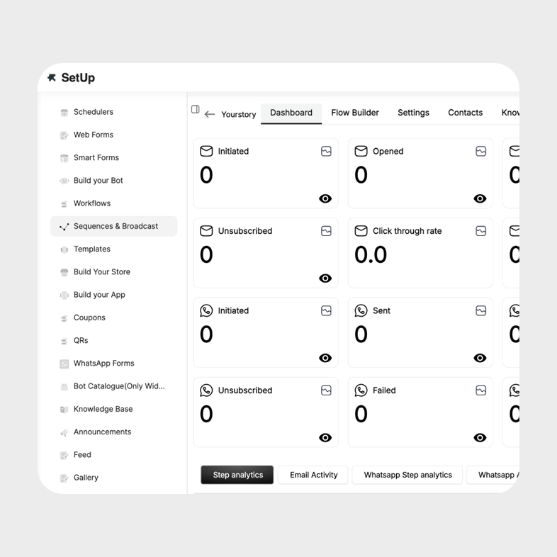 Connect every part of your entire business